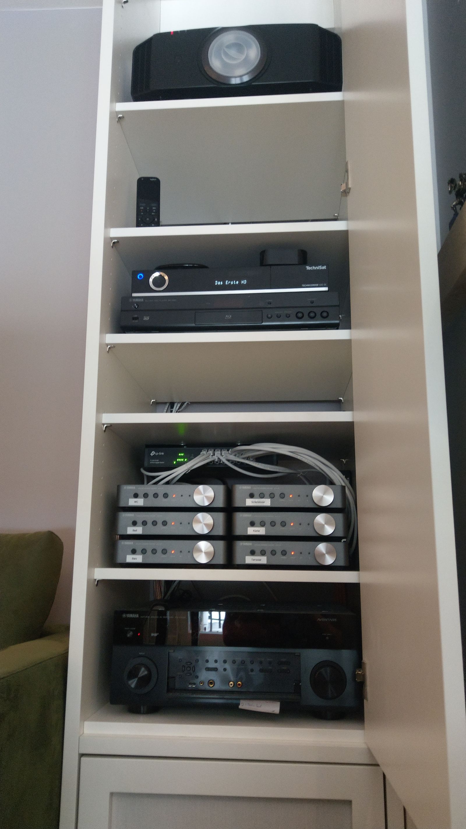 Premium Multiroom